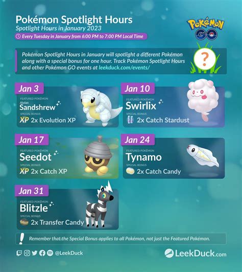 All Pokémon Go Spotlight Hours (October 2023) .